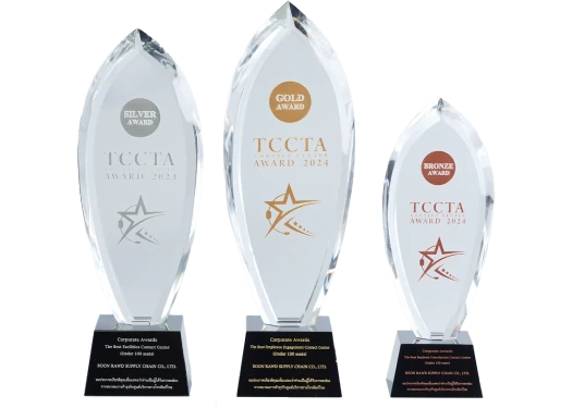 The Best Contact Center Awards 2024